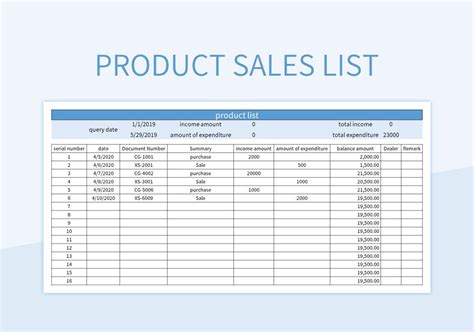 uafdc sale list pdf|UAFDC.